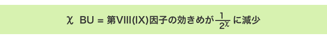 x BU=第VIII(IX)因子の効きめが1／2xに減少