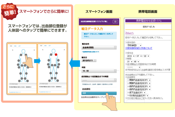 モバ録って、どんなもの？