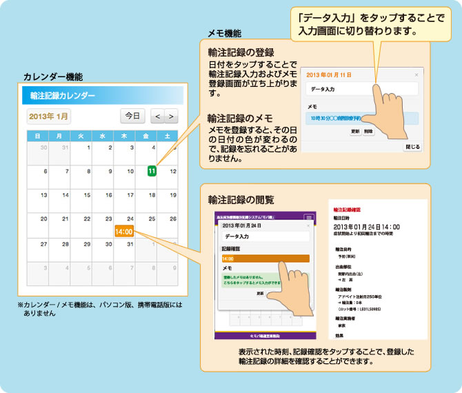 タップで出血部位登録がさらに簡単！