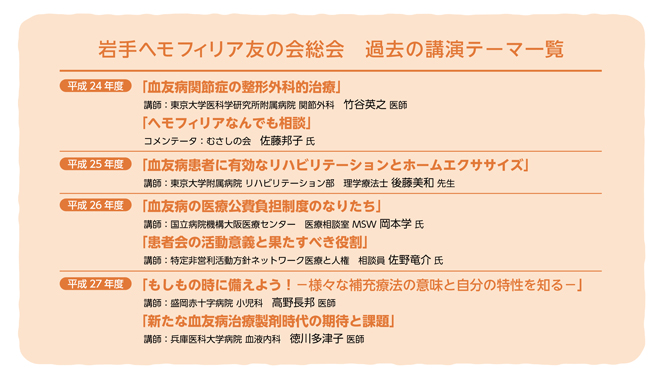 岩手ヘモフィリア友の会総会 過去の講演テーマ一覧