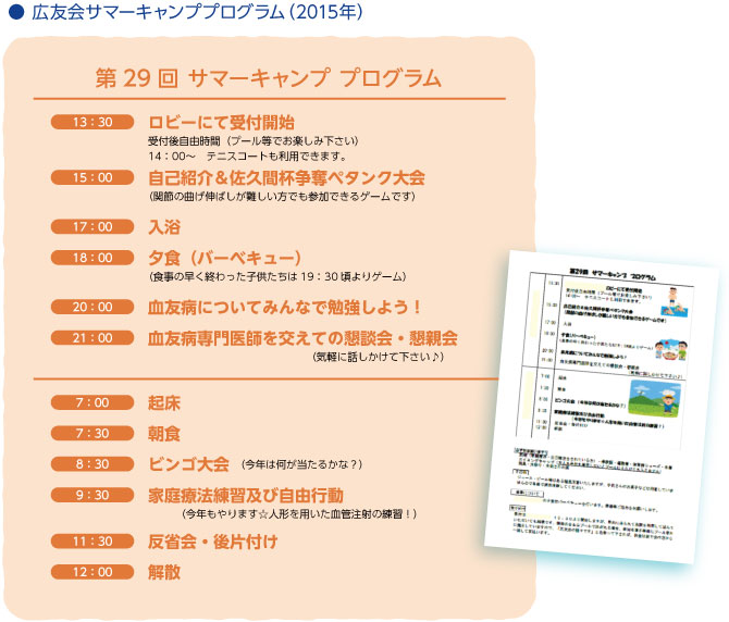 広友会サマーキャンププログラム（2015年）