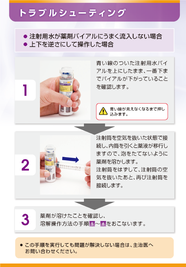 血友病A アドベイト（R)静注用キット　注射用水が薬剤バイアルに流入しない場合・上下を逆さにして操作した場合