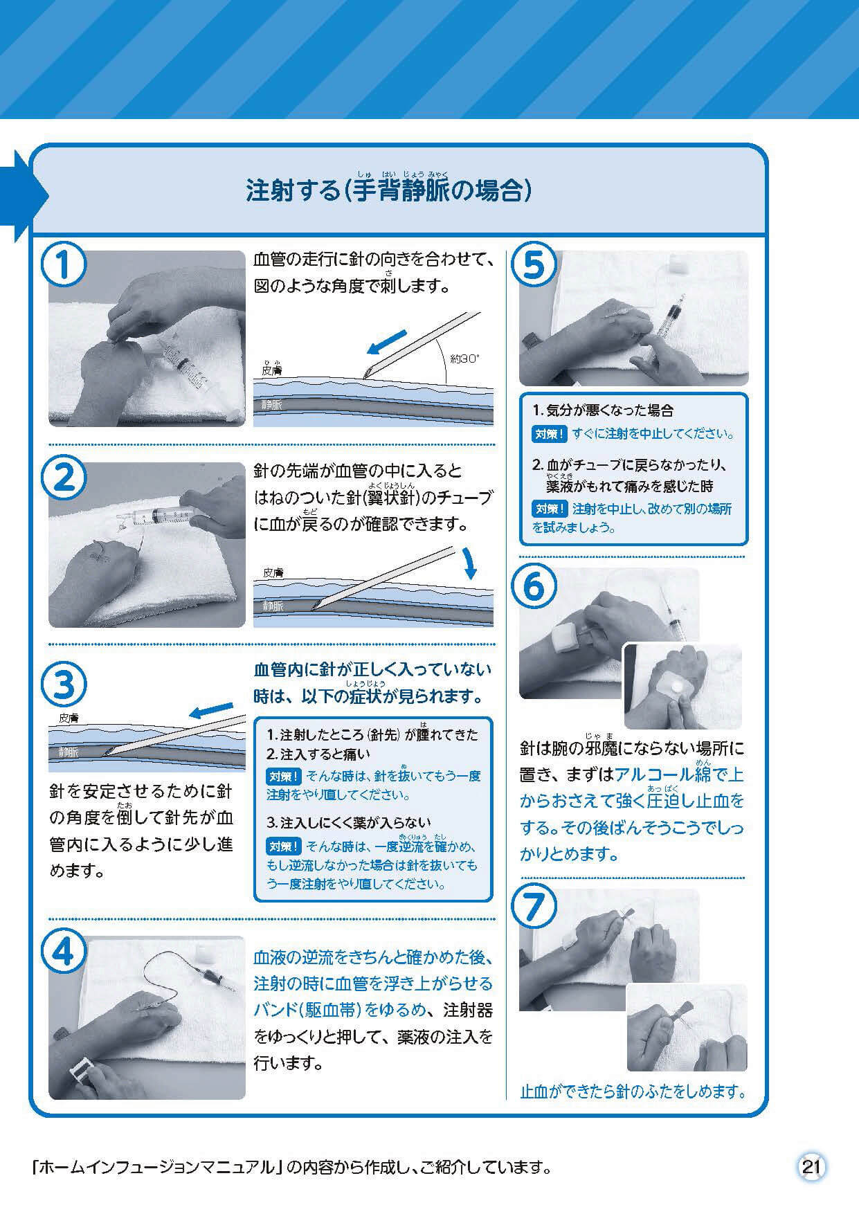 Level3　注射する4